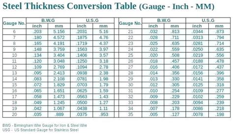 100mm x 40mm metal sheets|metric steel sheets.